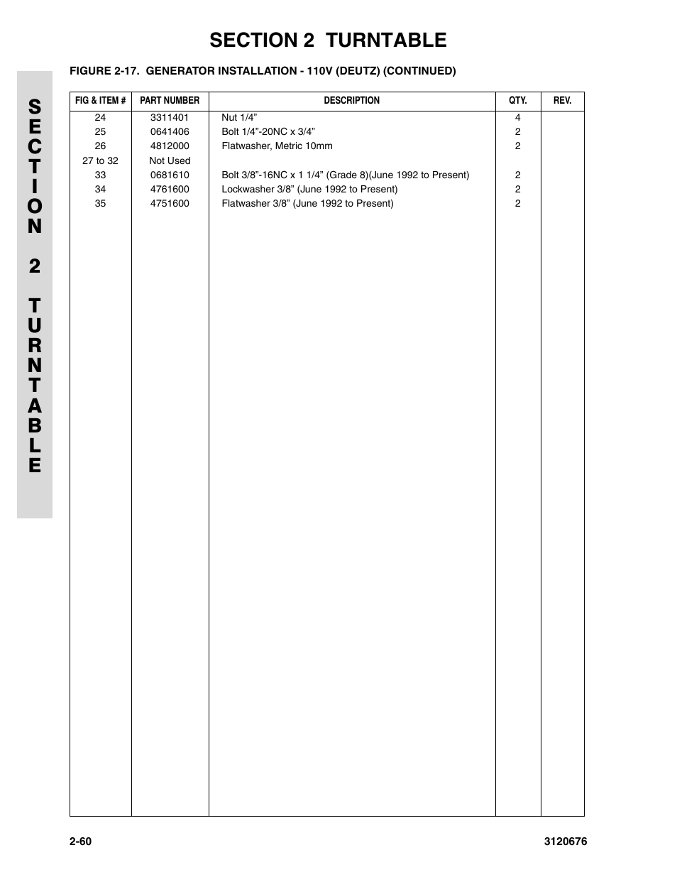 JLG 34HA ANSI Parts Manual User Manual | Page 116 / 292