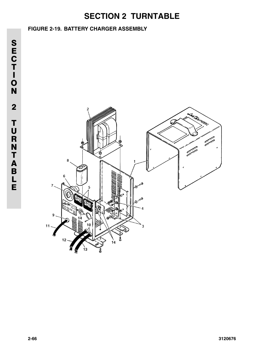 Figure 2-19. battery charger assembly, Battery charger assembly -66 | JLG 34HA ANSI Parts Manual User Manual | Page 122 / 292