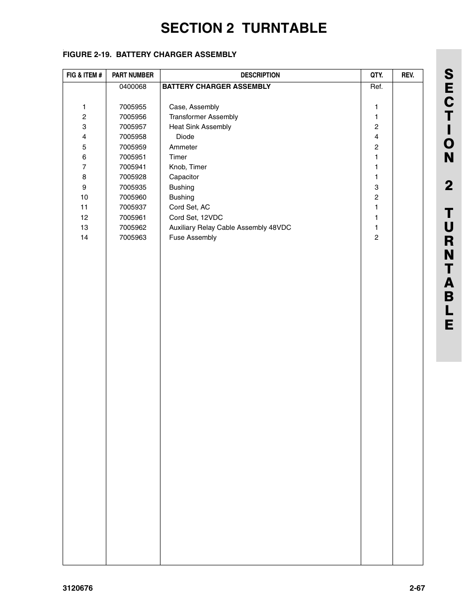 JLG 34HA ANSI Parts Manual User Manual | Page 123 / 292