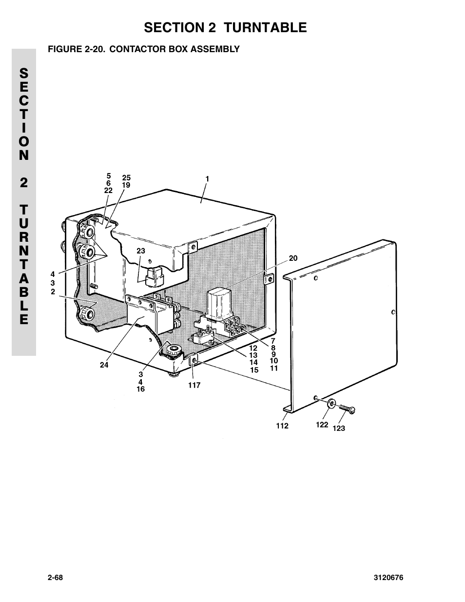 Figure 2-20. contactor box assembly, Contactor box assembly -68 | JLG 34HA ANSI Parts Manual User Manual | Page 124 / 292