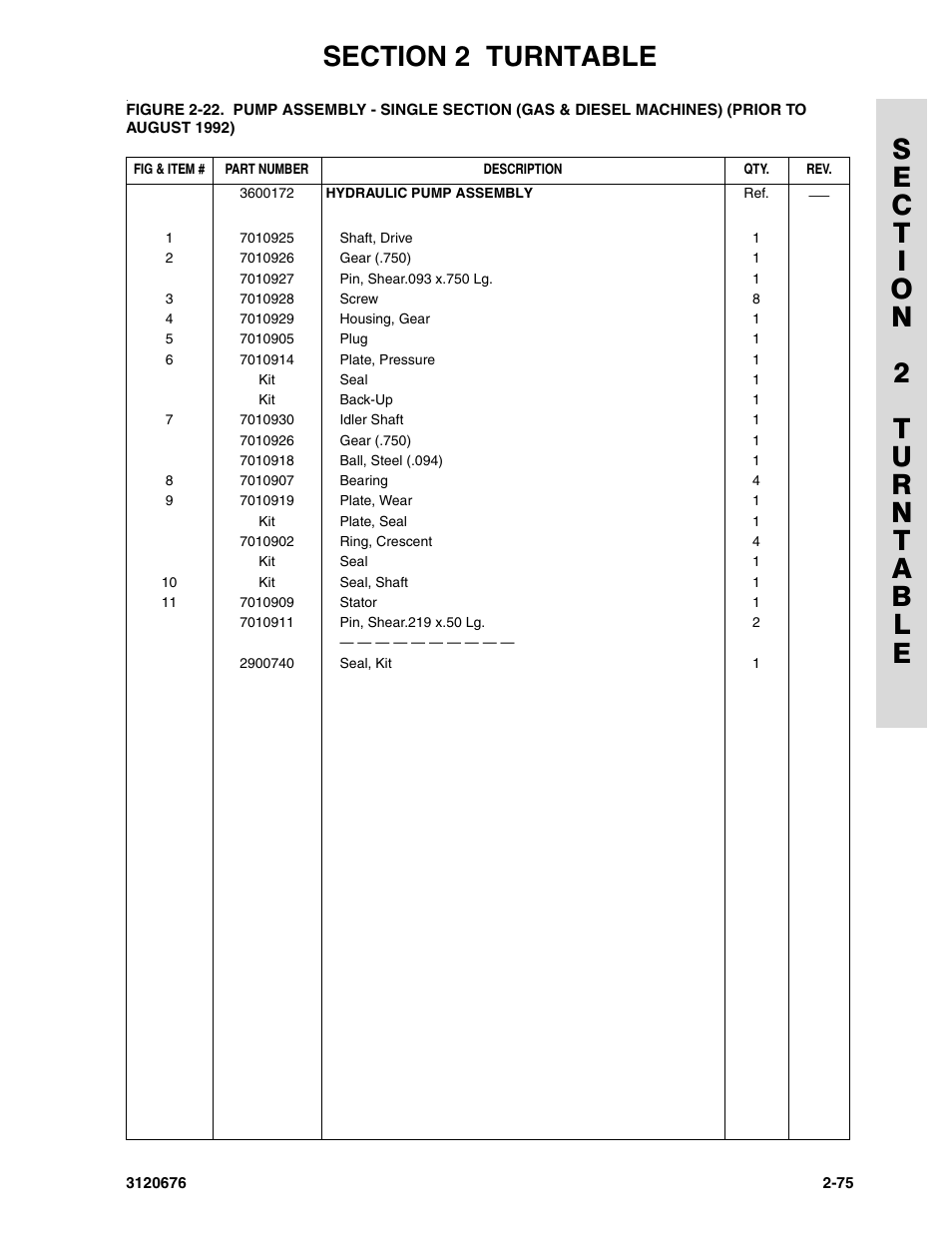 JLG 34HA ANSI Parts Manual User Manual | Page 131 / 292