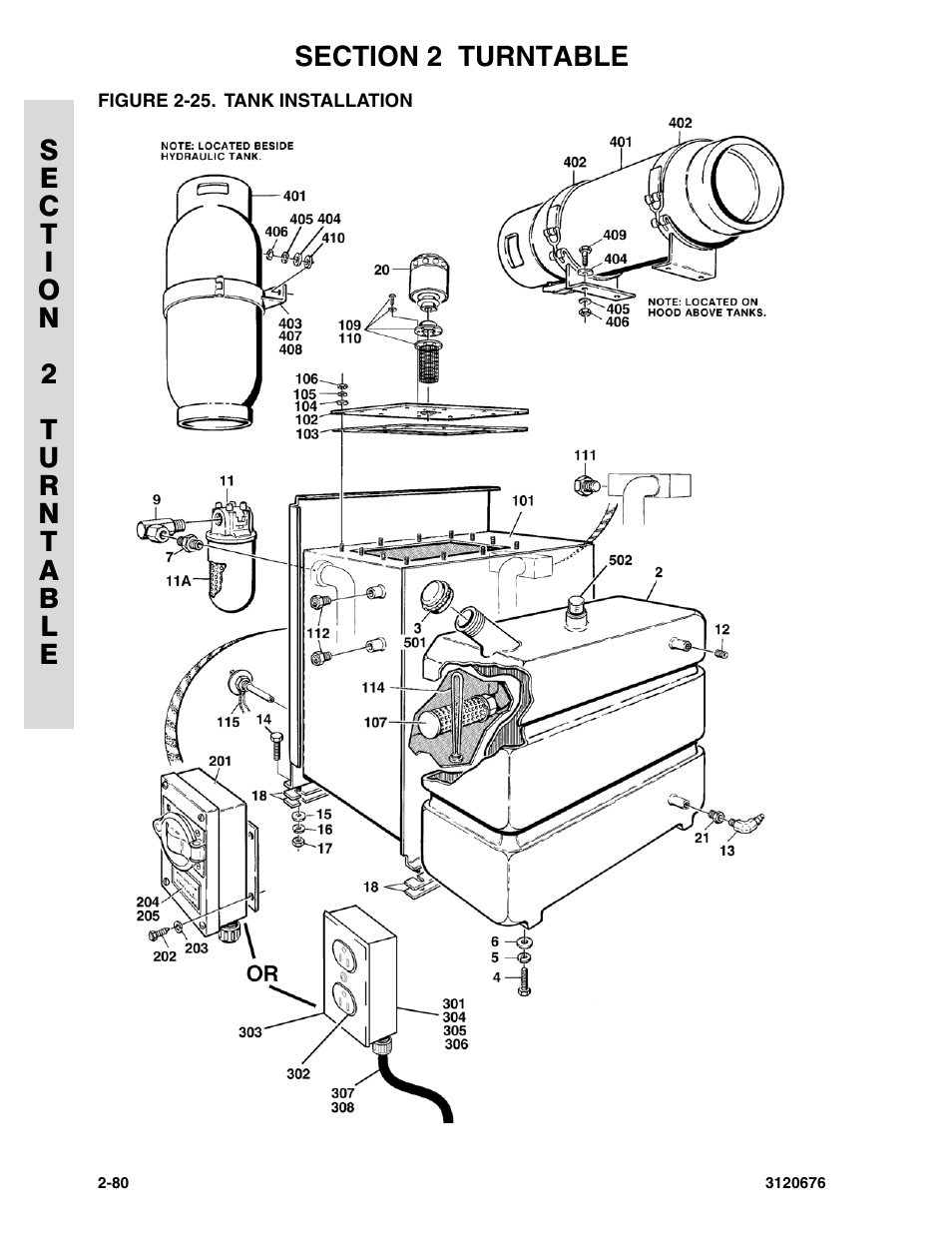 Figure 2-25. tank installation, Tank installation -80 | JLG 34HA ANSI Parts Manual User Manual | Page 136 / 292