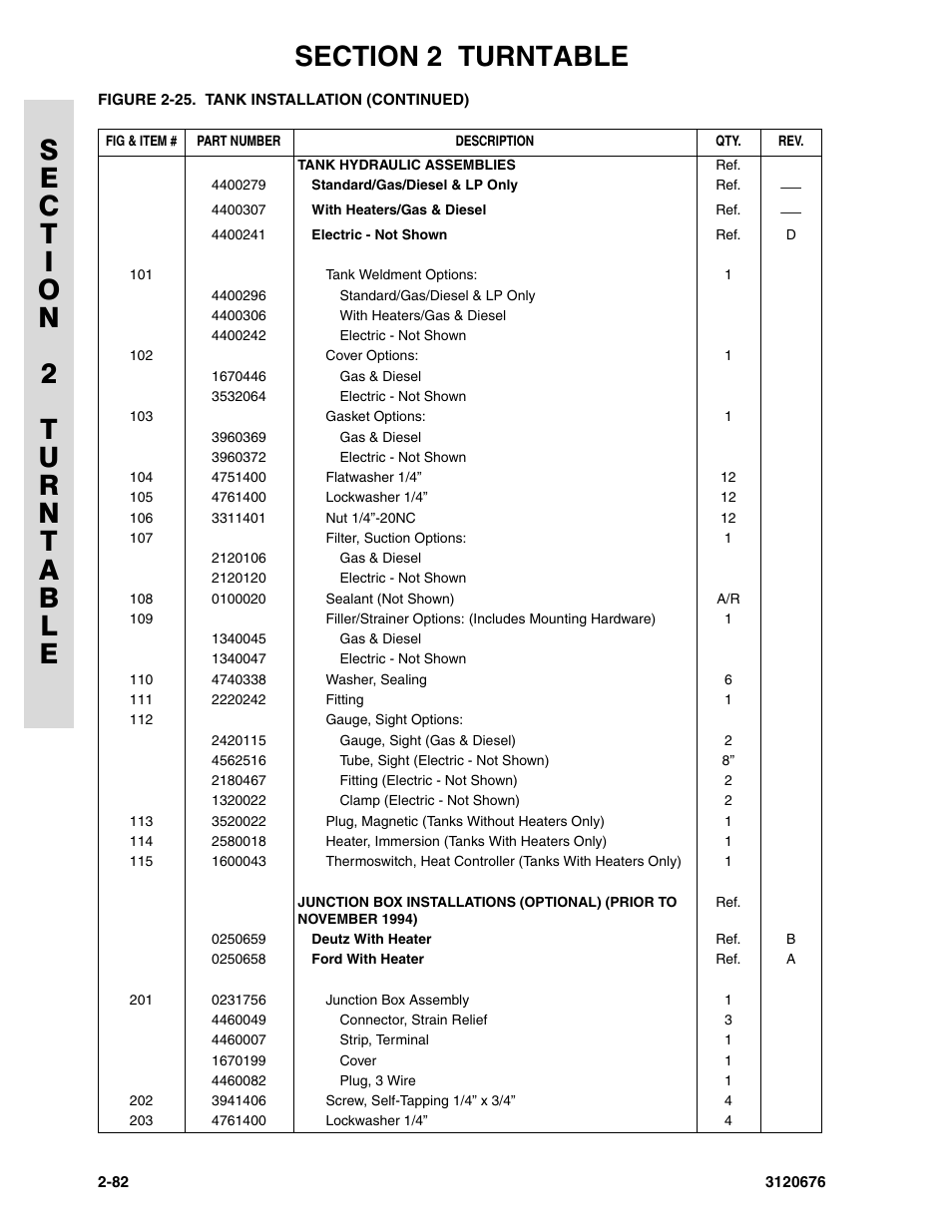 JLG 34HA ANSI Parts Manual User Manual | Page 138 / 292
