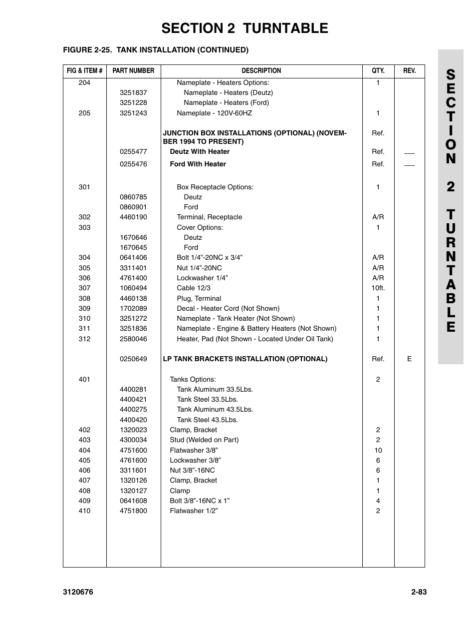 JLG 34HA ANSI Parts Manual User Manual | Page 139 / 292