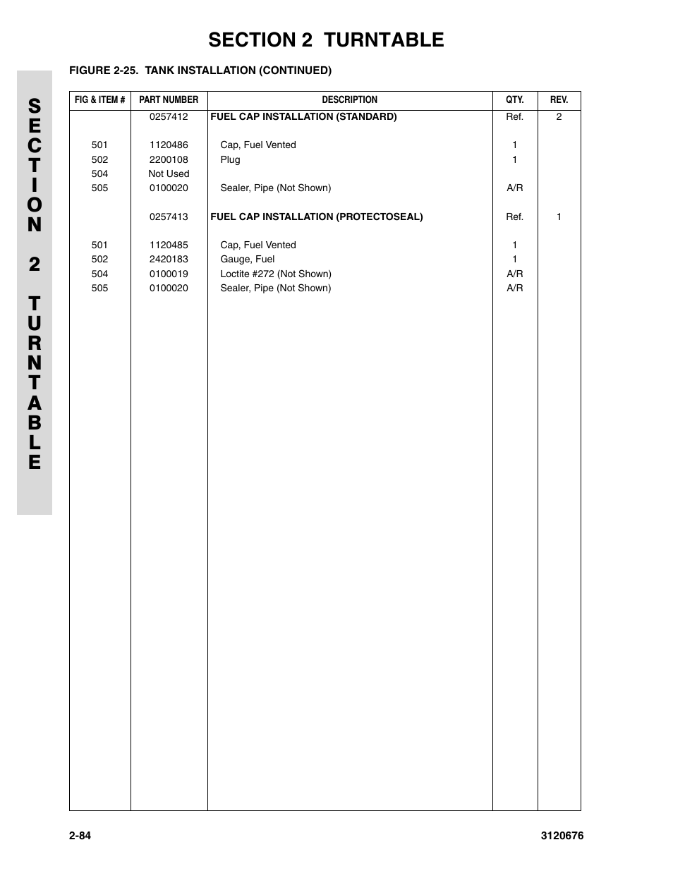 JLG 34HA ANSI Parts Manual User Manual | Page 140 / 292