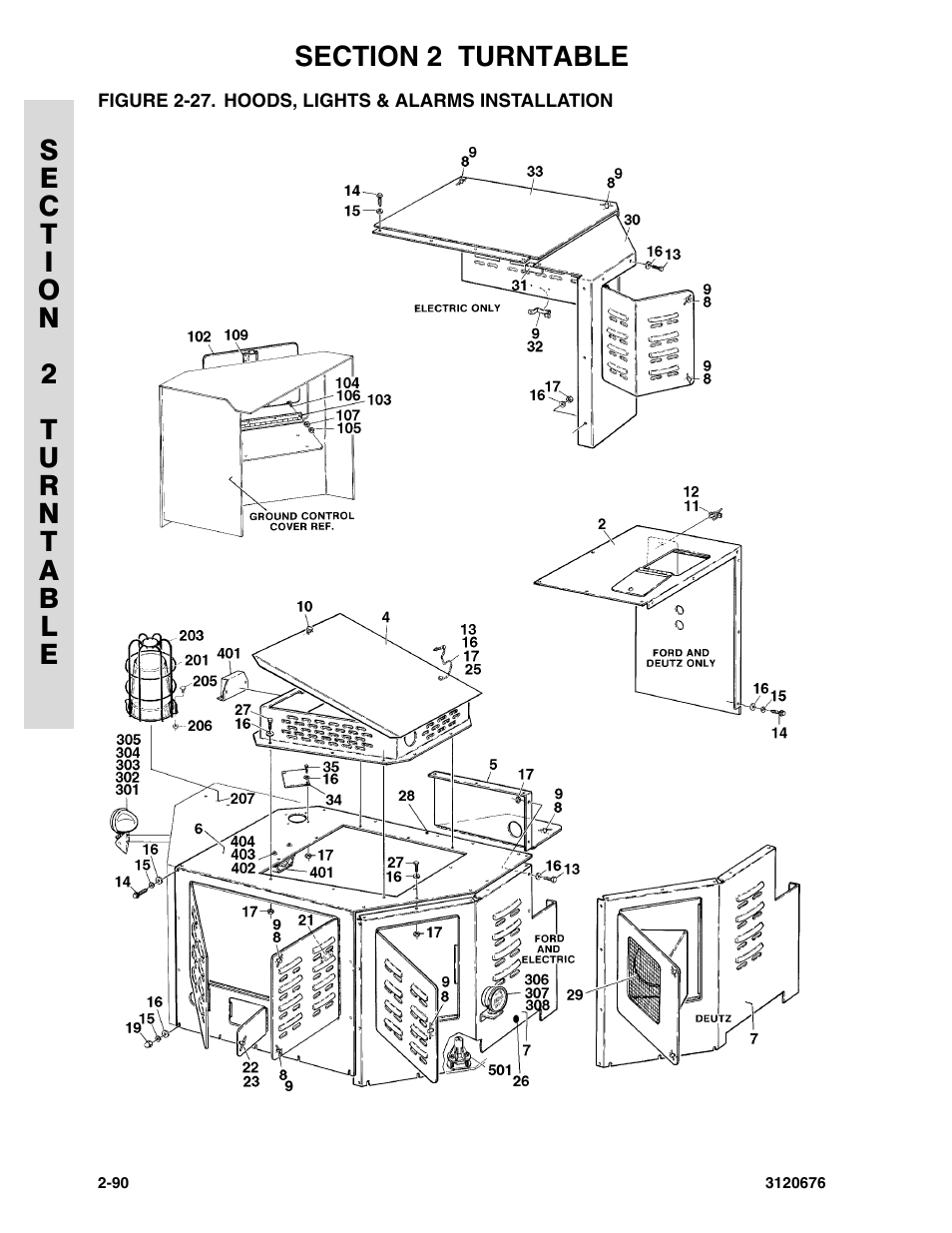 Figure 2-27. hoods, lights & alarms installation, Hoods, lights & alarms installation -90 | JLG 34HA ANSI Parts Manual User Manual | Page 146 / 292