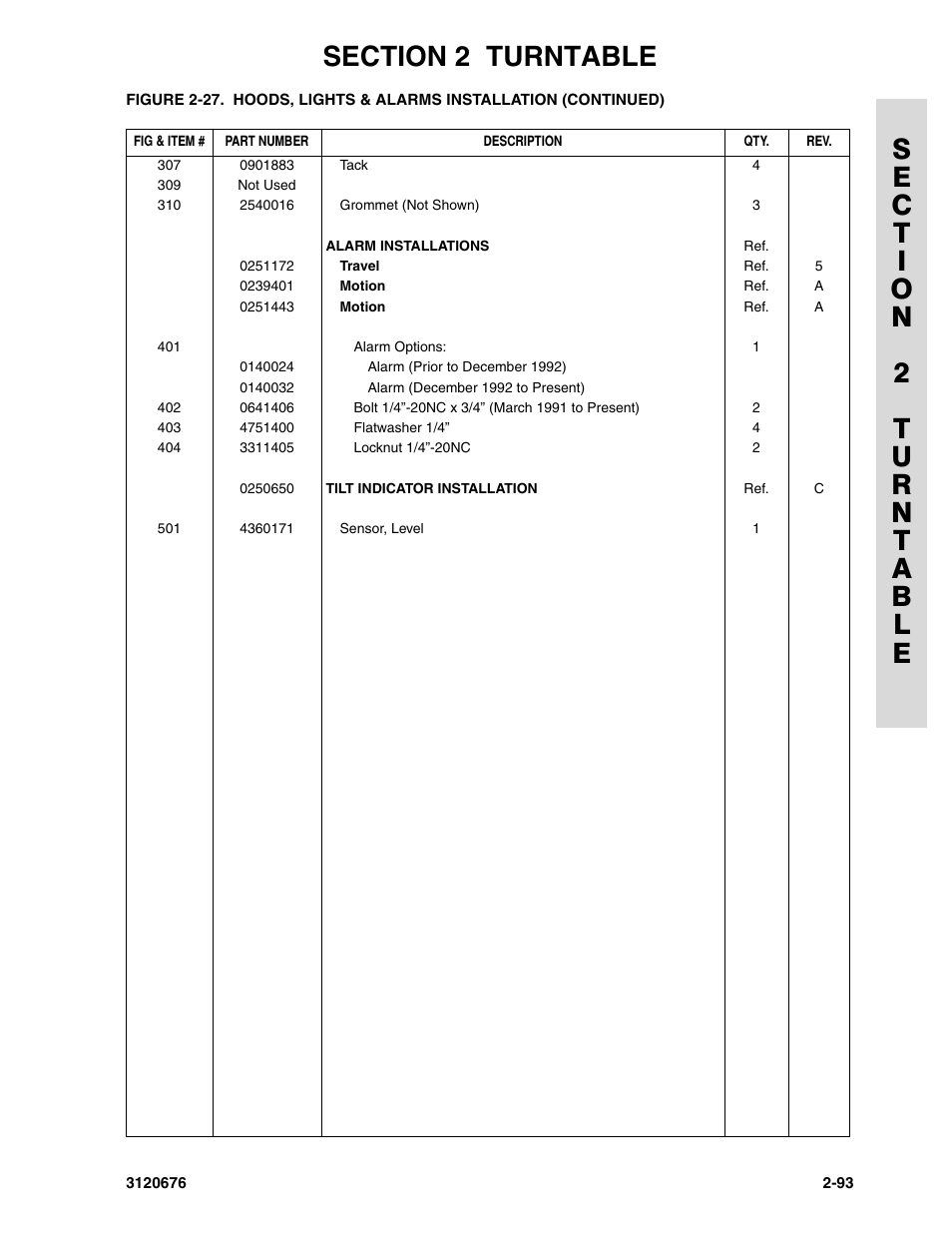 JLG 34HA ANSI Parts Manual User Manual | Page 149 / 292