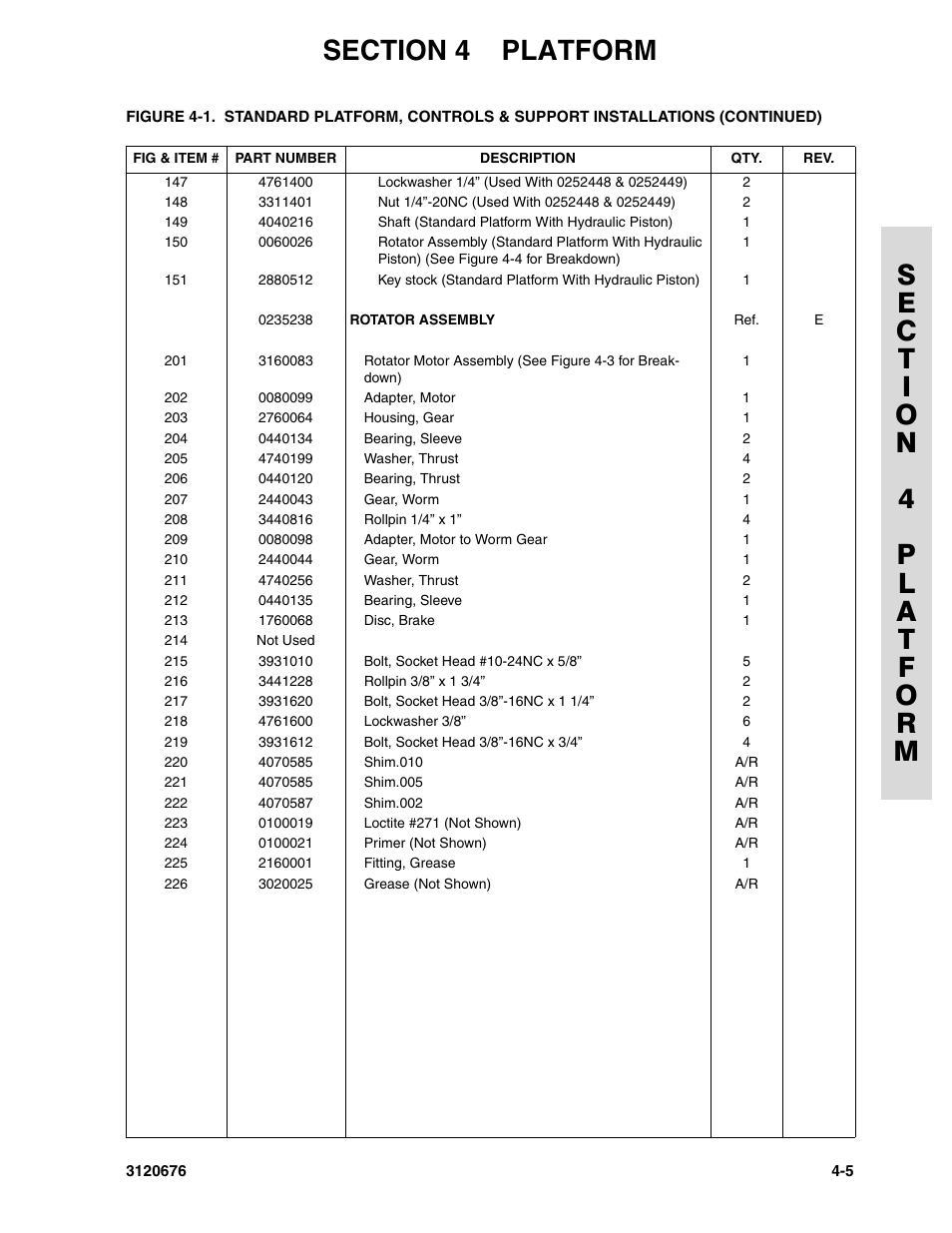 JLG 34HA ANSI Parts Manual User Manual | Page 163 / 292