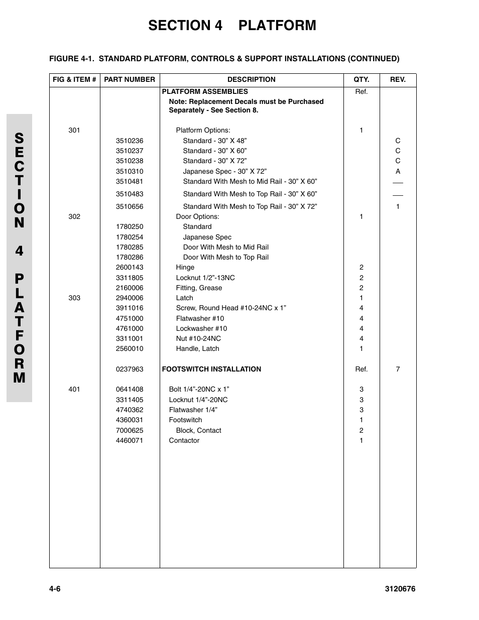 JLG 34HA ANSI Parts Manual User Manual | Page 164 / 292