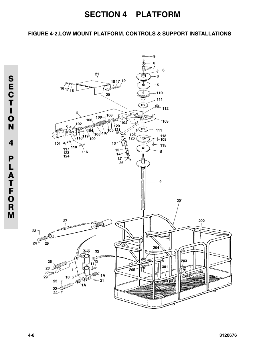 JLG 34HA ANSI Parts Manual User Manual | Page 166 / 292