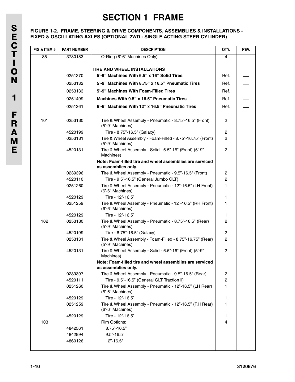 JLG 34HA ANSI Parts Manual User Manual | Page 18 / 292