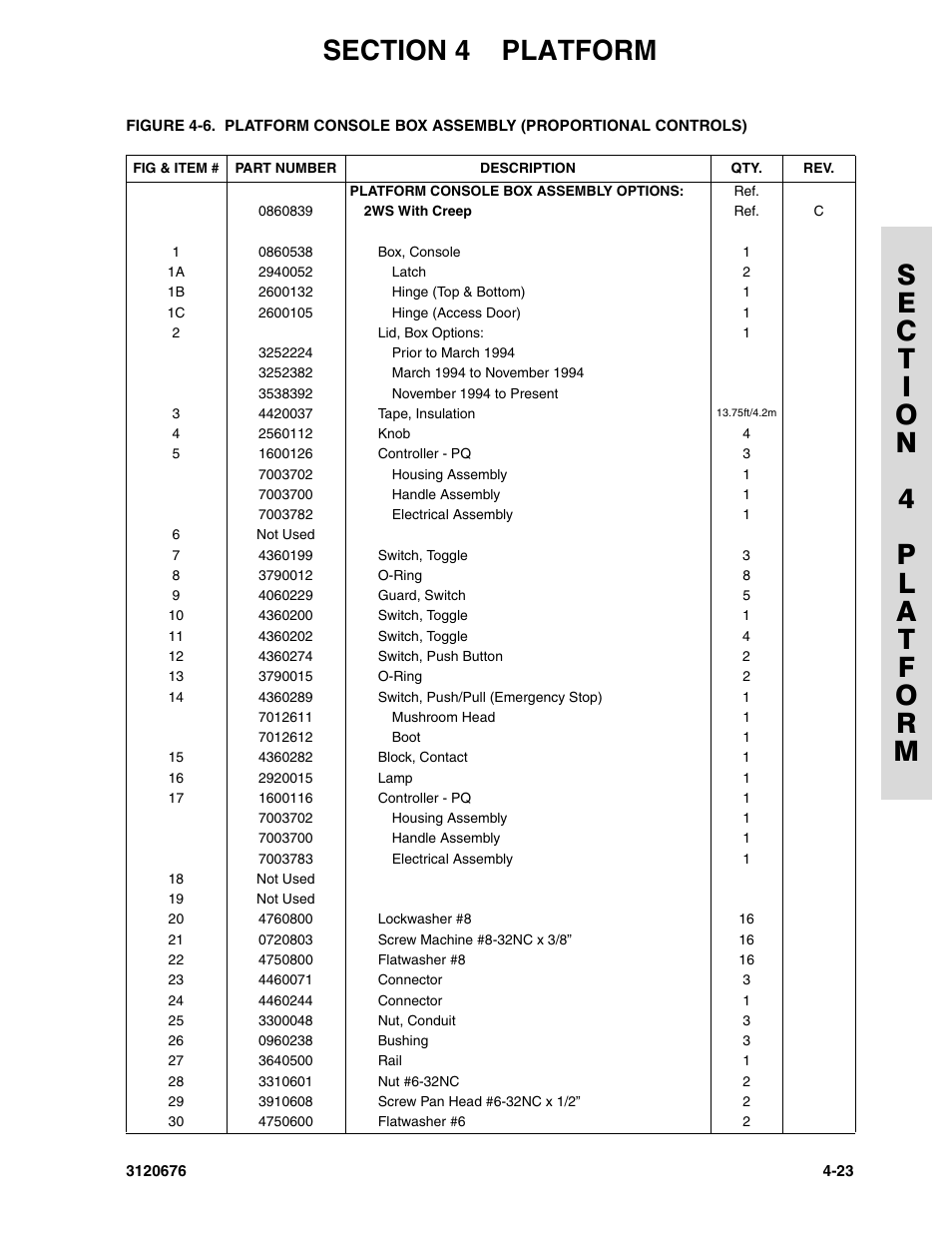 JLG 34HA ANSI Parts Manual User Manual | Page 181 / 292