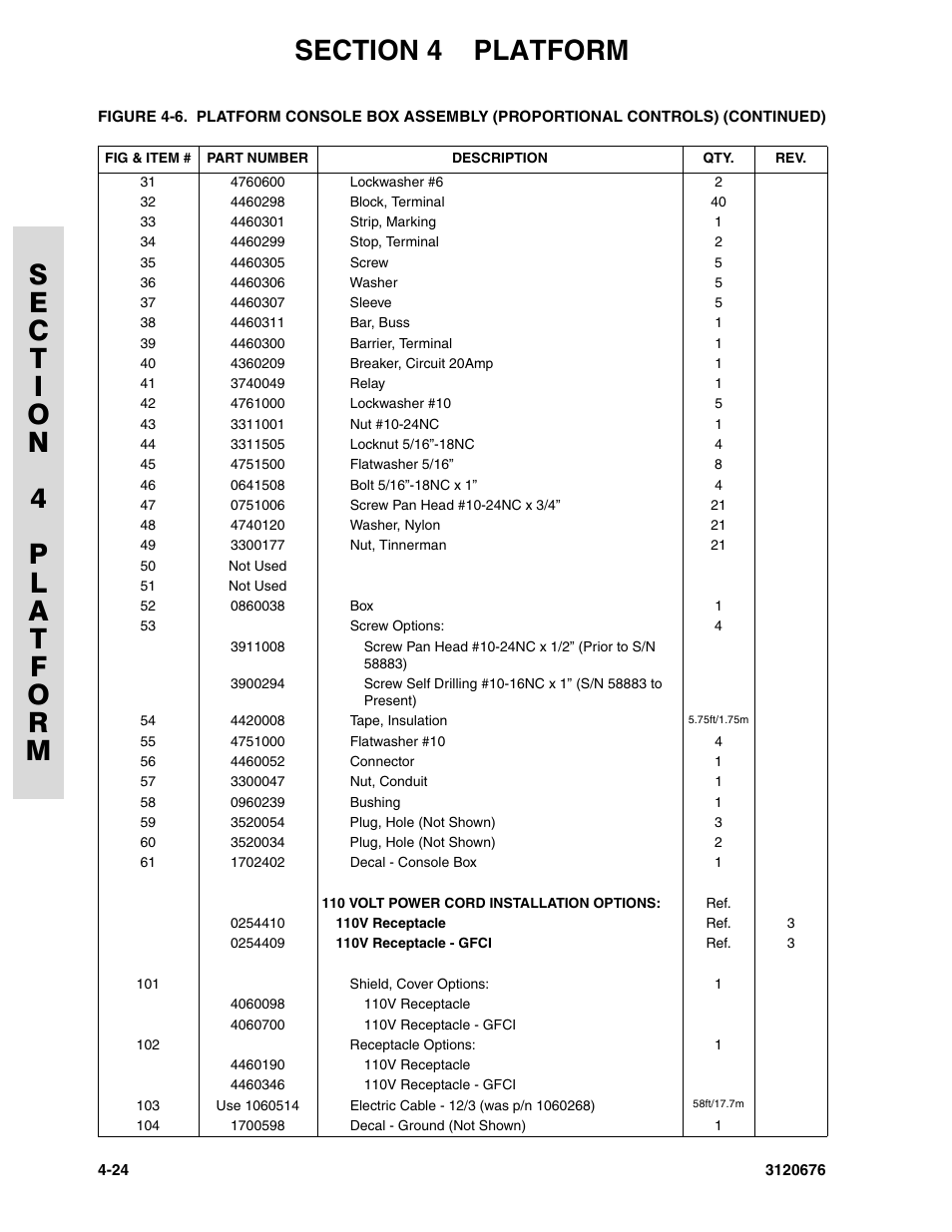 JLG 34HA ANSI Parts Manual User Manual | Page 182 / 292