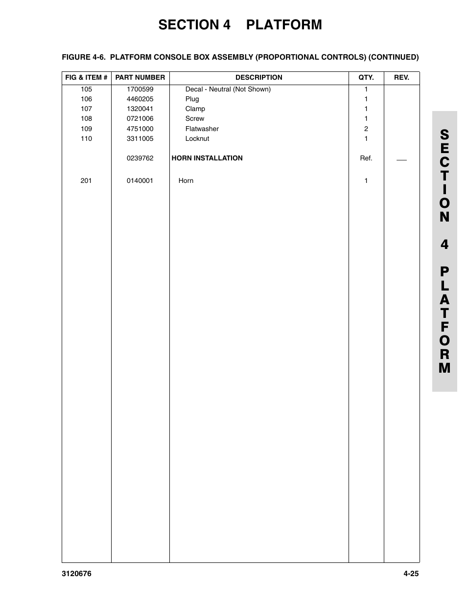 JLG 34HA ANSI Parts Manual User Manual | Page 183 / 292