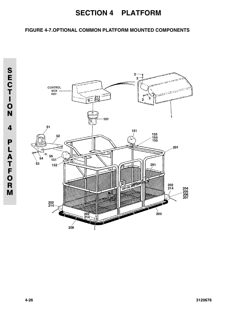 Optional common platform mounted components -26 | JLG 34HA ANSI Parts Manual User Manual | Page 184 / 292