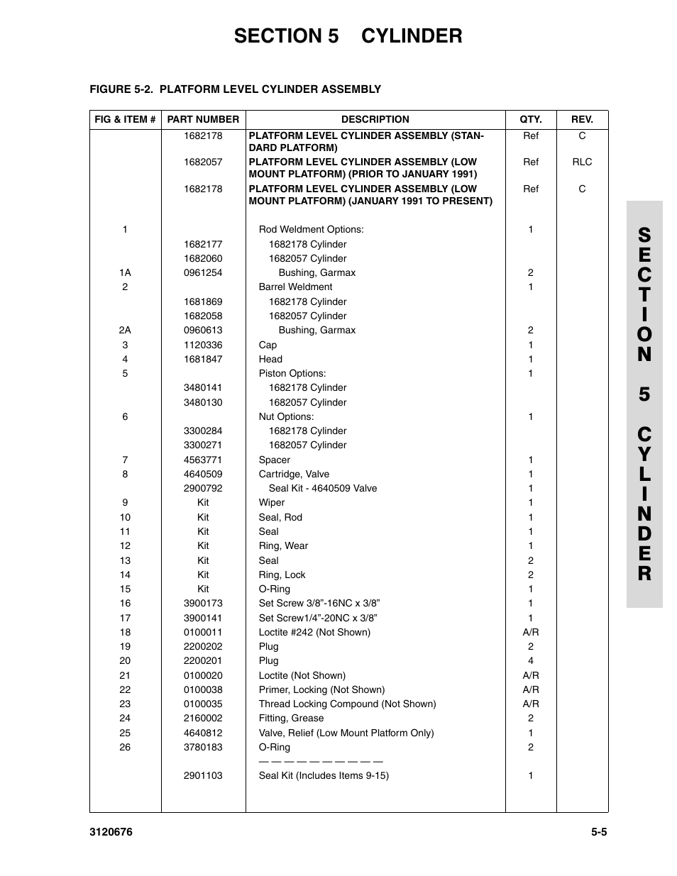 JLG 34HA ANSI Parts Manual User Manual | Page 191 / 292