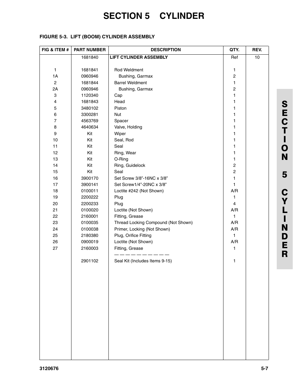 JLG 34HA ANSI Parts Manual User Manual | Page 193 / 292