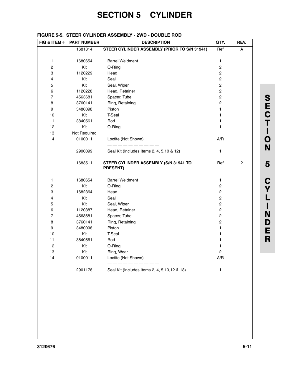 JLG 34HA ANSI Parts Manual User Manual | Page 197 / 292