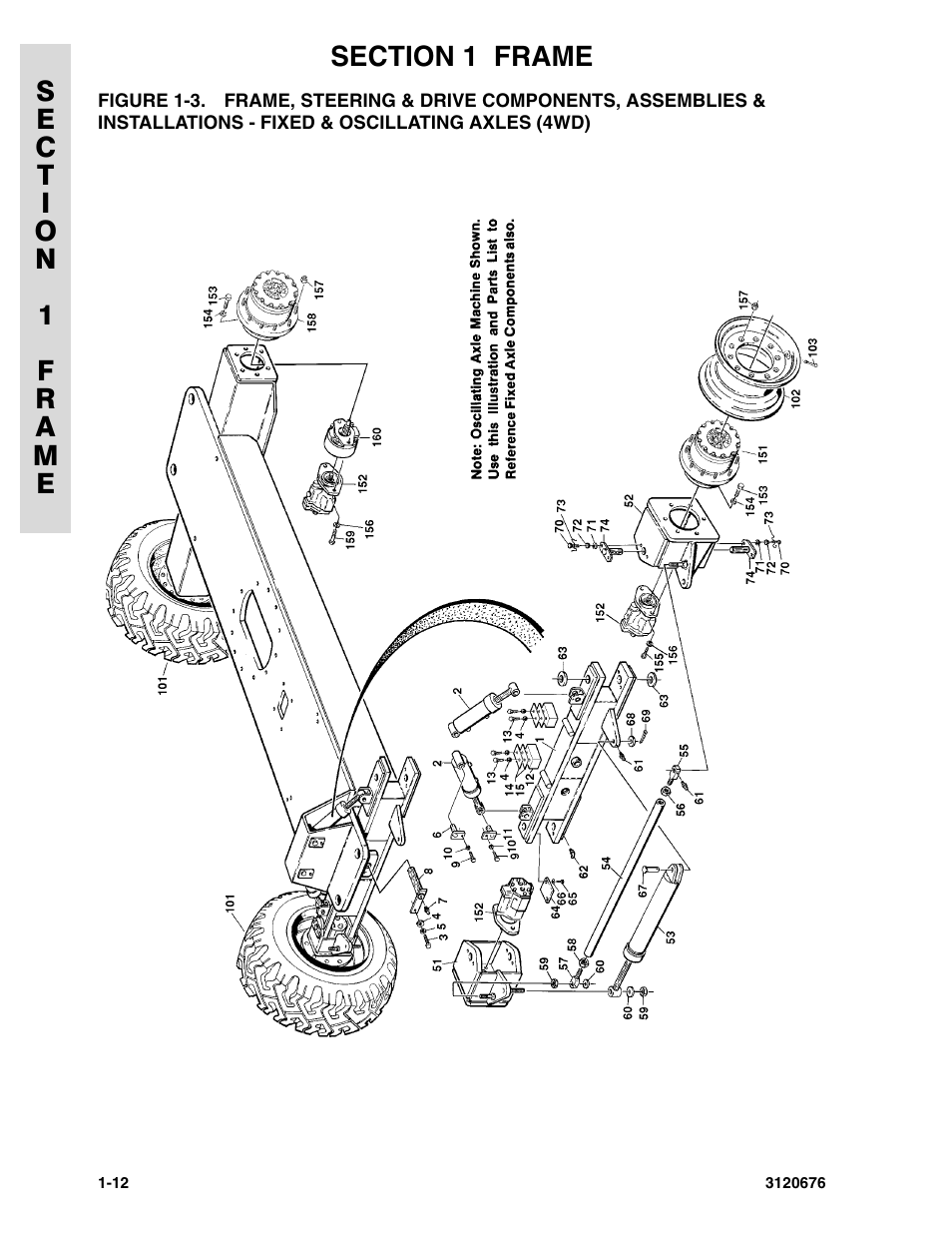 JLG 34HA ANSI Parts Manual User Manual | Page 20 / 292