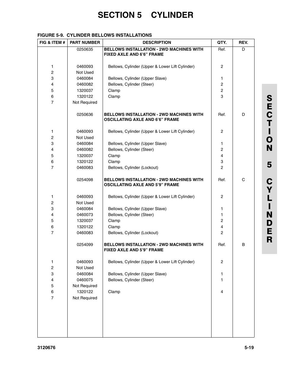 JLG 34HA ANSI Parts Manual User Manual | Page 205 / 292