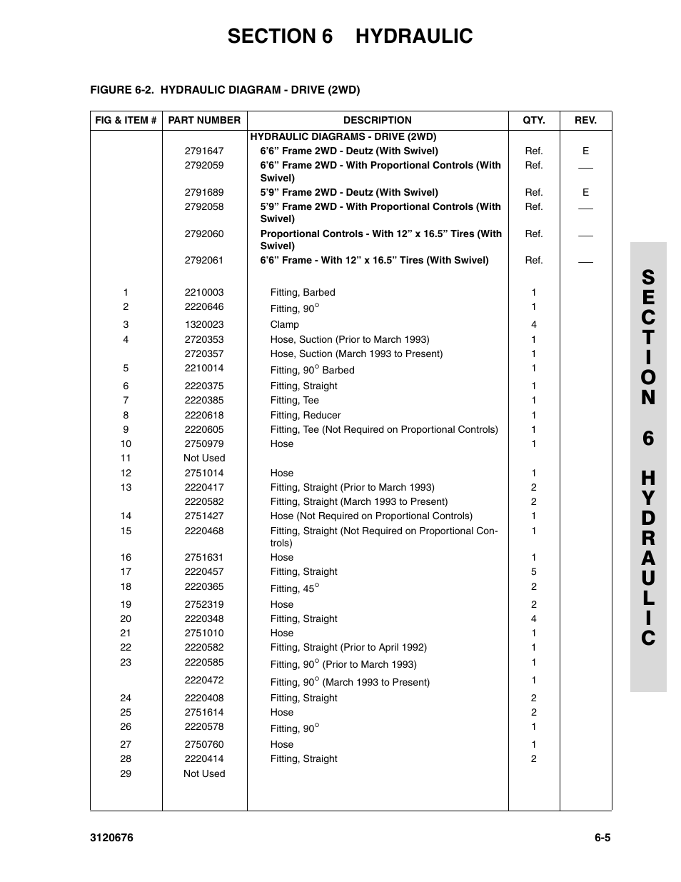 JLG 34HA ANSI Parts Manual User Manual | Page 211 / 292