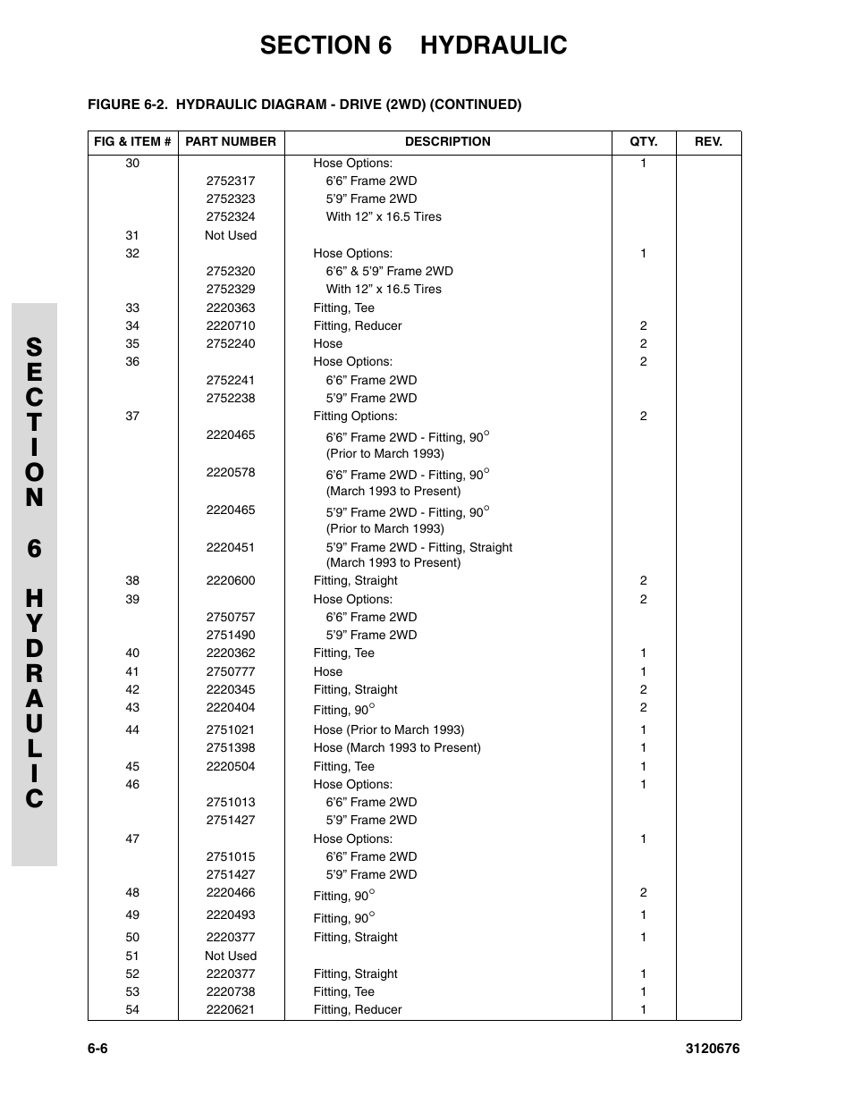 JLG 34HA ANSI Parts Manual User Manual | Page 212 / 292