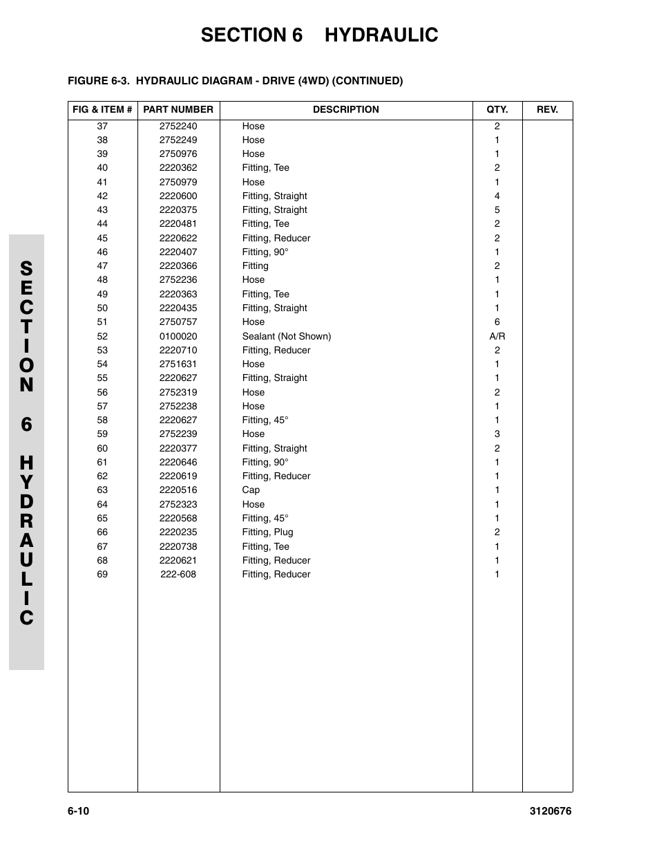 JLG 34HA ANSI Parts Manual User Manual | Page 216 / 292