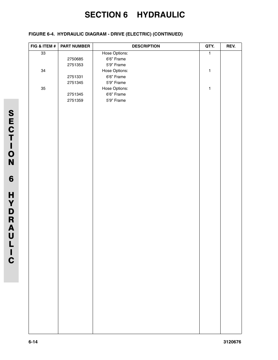 JLG 34HA ANSI Parts Manual User Manual | Page 220 / 292