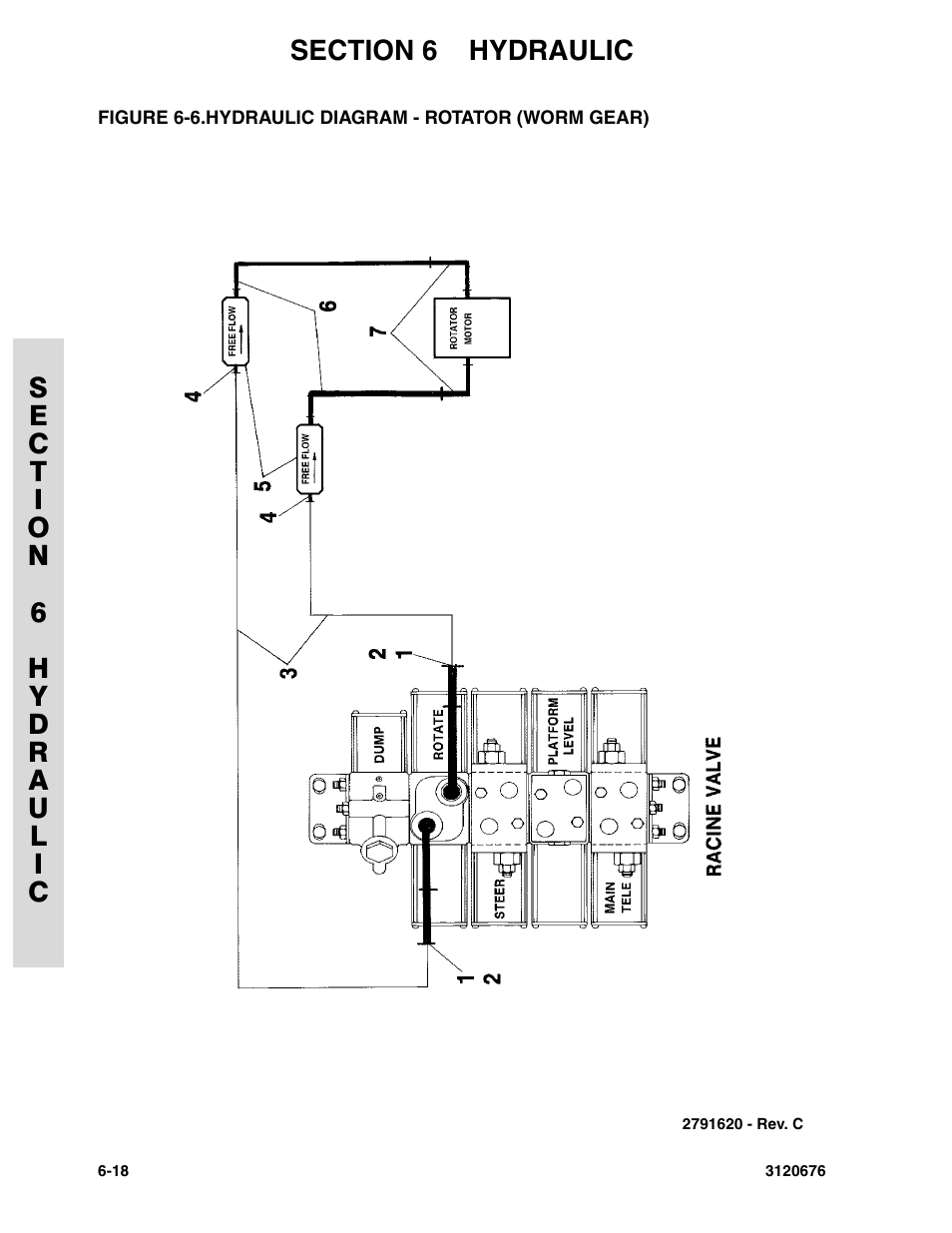 Hydraulic diagram - rotator (worm gear) -18 | JLG 34HA ANSI Parts Manual User Manual | Page 224 / 292