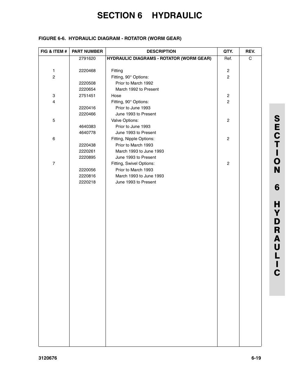 JLG 34HA ANSI Parts Manual User Manual | Page 225 / 292