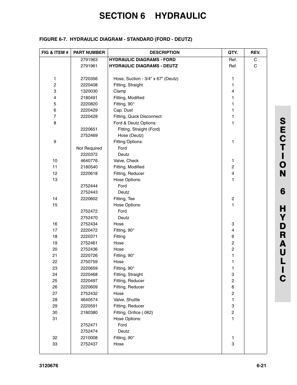 JLG 34HA ANSI Parts Manual User Manual | Page 227 / 292