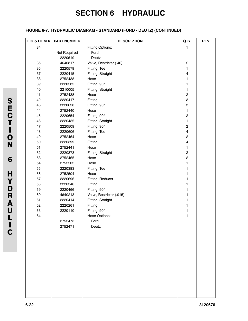 JLG 34HA ANSI Parts Manual User Manual | Page 228 / 292