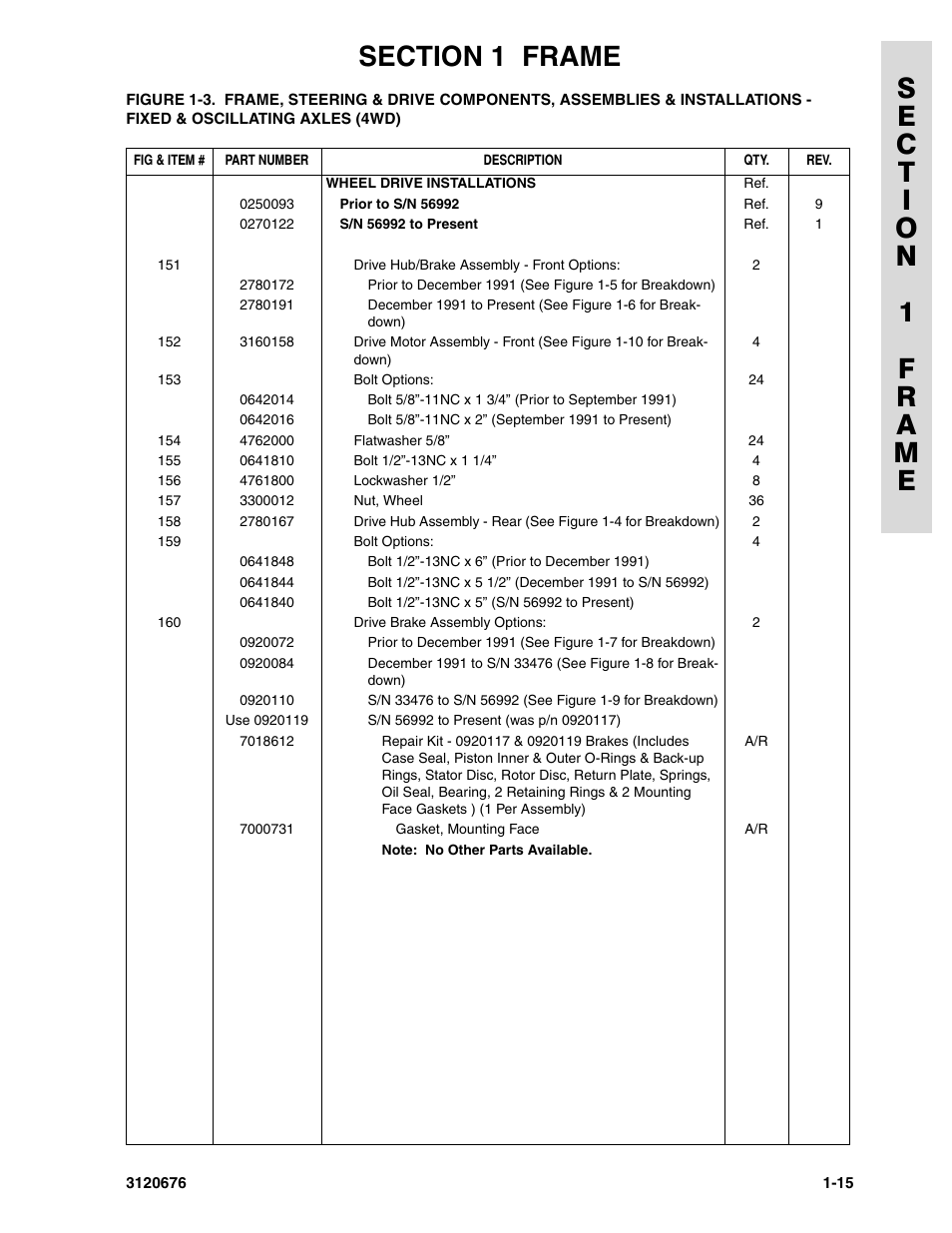 JLG 34HA ANSI Parts Manual User Manual | Page 23 / 292