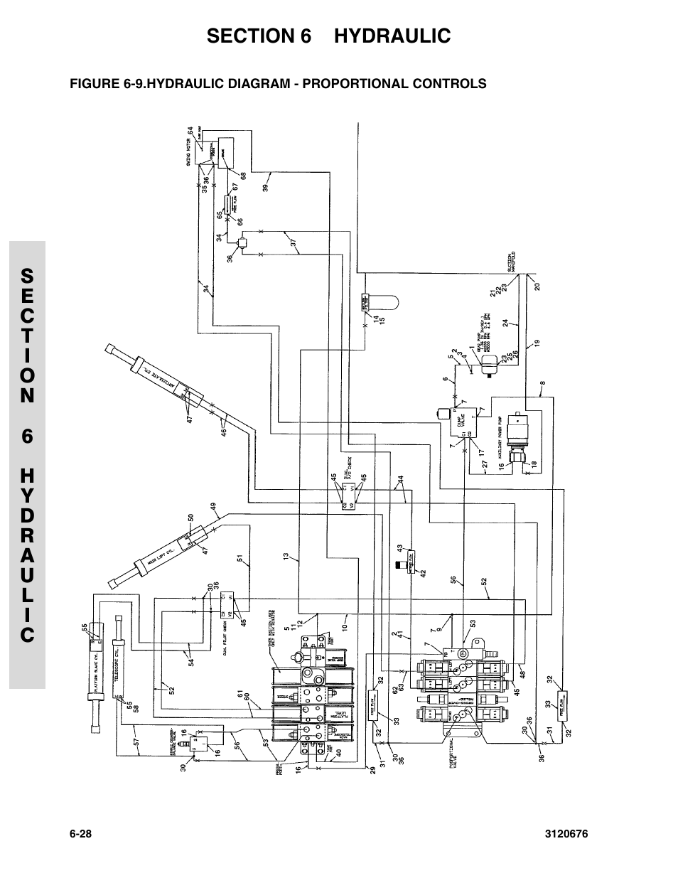 Hydraulic diagram - proportional controls -28 | JLG 34HA ANSI Parts Manual User Manual | Page 234 / 292