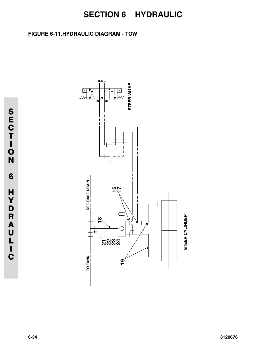 Figure 6-11. hydraulic diagram - tow, Hydraulic diagram - tow -34 | JLG 34HA ANSI Parts Manual User Manual | Page 240 / 292