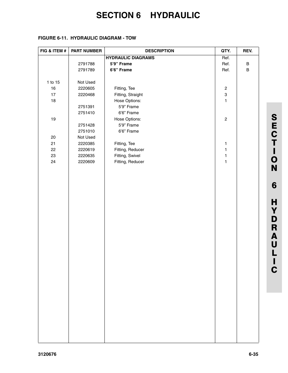 JLG 34HA ANSI Parts Manual User Manual | Page 241 / 292