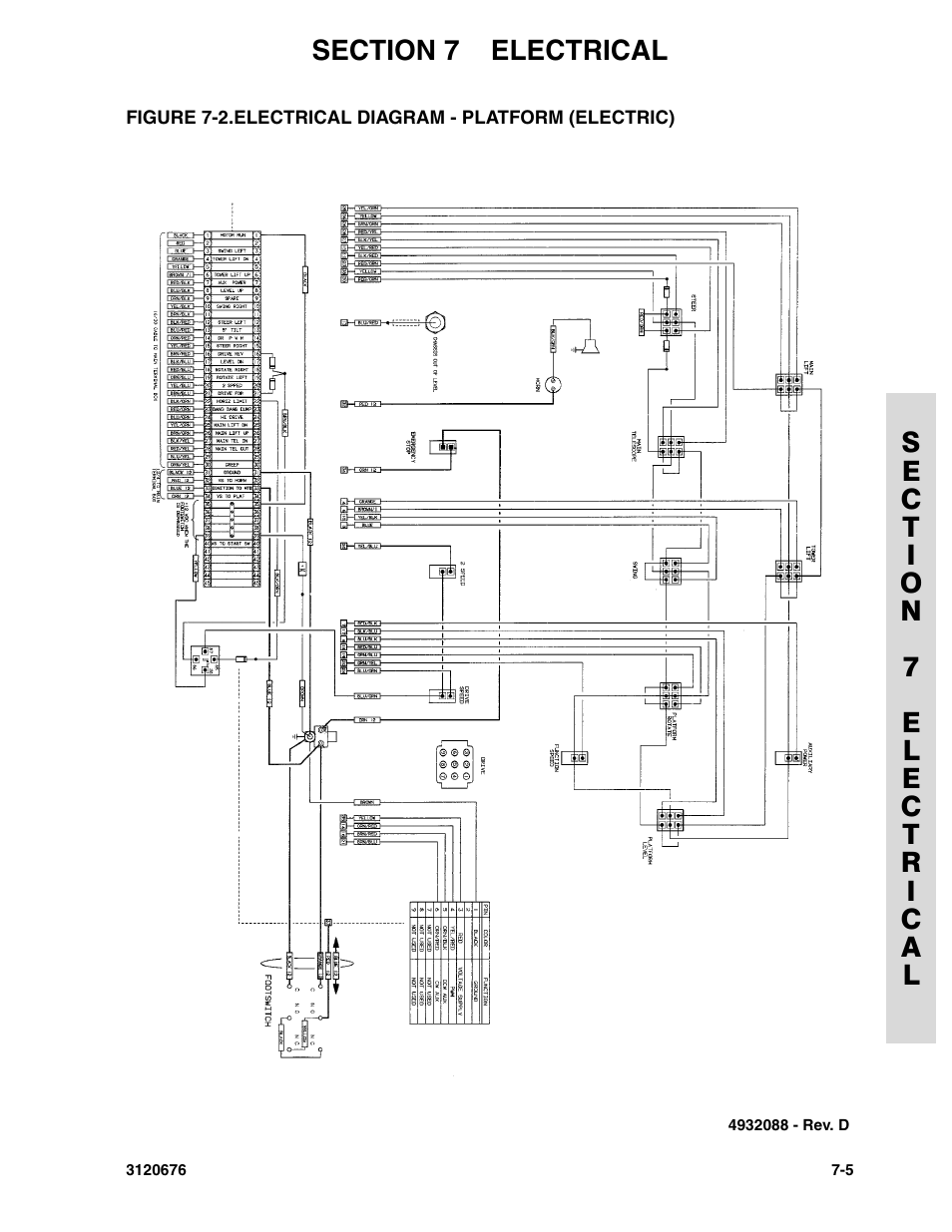 Electrical diagram - platform (electric) -5 | JLG 34HA ANSI Parts Manual User Manual | Page 251 / 292