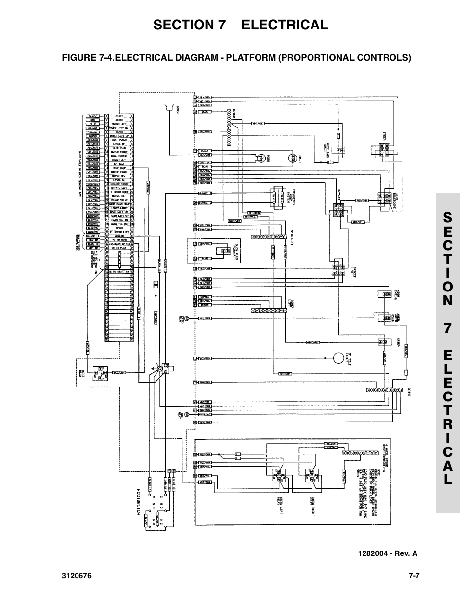 JLG 34HA ANSI Parts Manual User Manual | Page 253 / 292