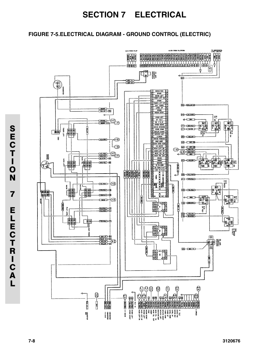 Electrical diagram - ground control (electric) -8 | JLG 34HA ANSI Parts Manual User Manual | Page 254 / 292