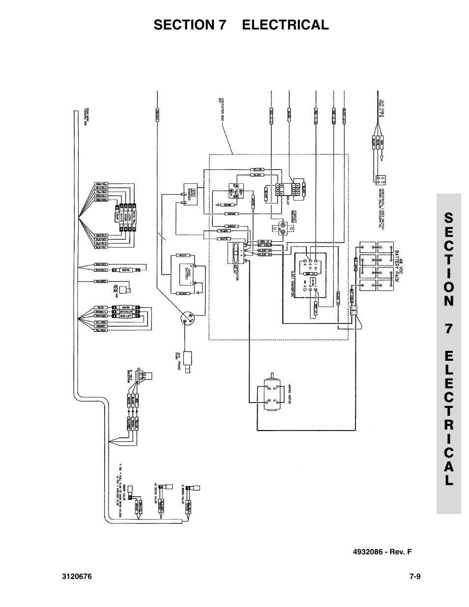 JLG 34HA ANSI Parts Manual User Manual | Page 255 / 292