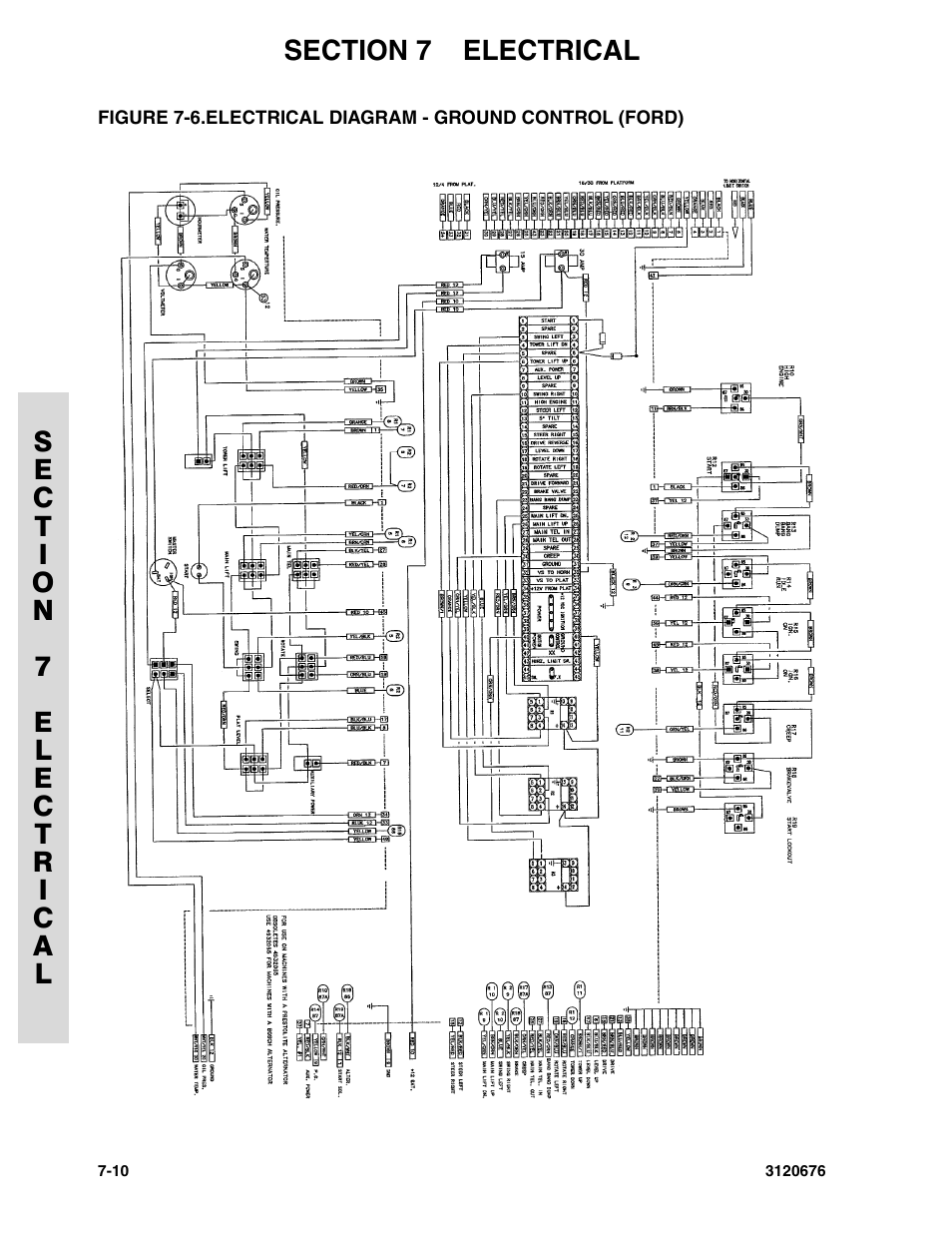 Electrical diagram - ground control (ford) -10 | JLG 34HA ANSI Parts Manual User Manual | Page 256 / 292