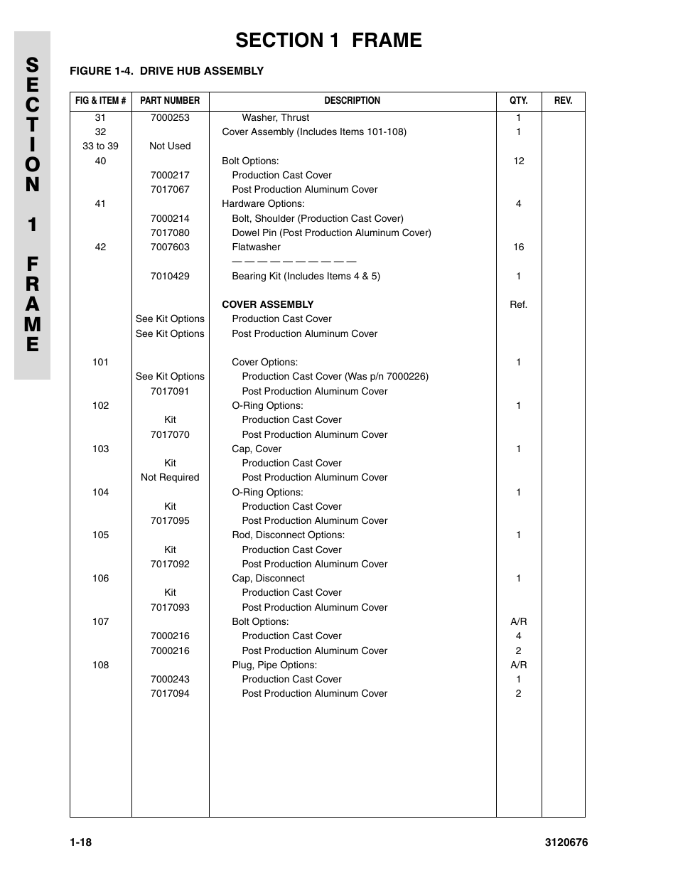 JLG 34HA ANSI Parts Manual User Manual | Page 26 / 292