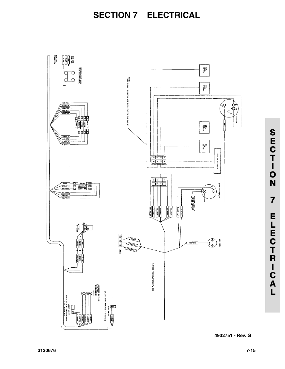 JLG 34HA ANSI Parts Manual User Manual | Page 261 / 292
