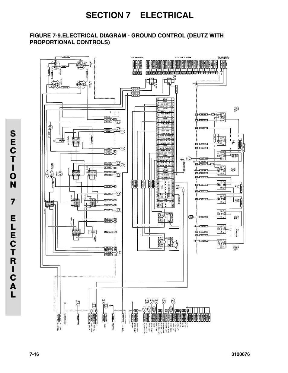 JLG 34HA ANSI Parts Manual User Manual | Page 262 / 292