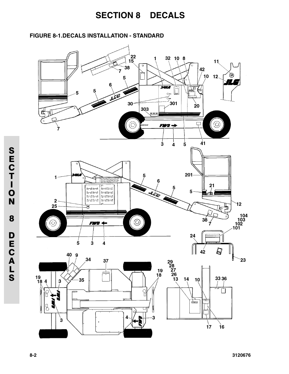 Figure 8-1. decals installation - standard, Decals installation - standard -2 | JLG 34HA ANSI Parts Manual User Manual | Page 266 / 292