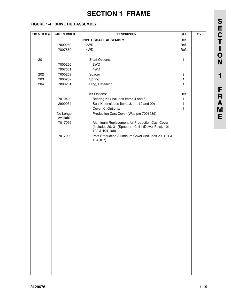 JLG 34HA ANSI Parts Manual User Manual | Page 27 / 292
