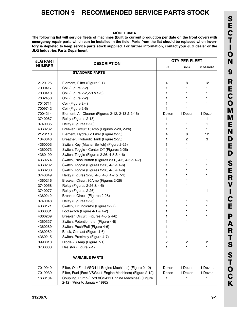 Section 9 recommended service parts stock, Section 9 - recommended service parts stock -1 | JLG 34HA ANSI Parts Manual User Manual | Page 271 / 292
