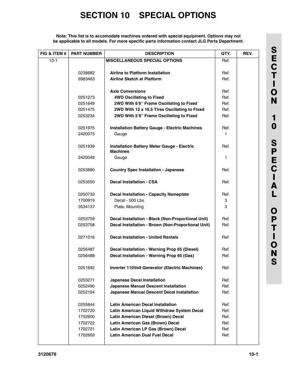 Section 10 special options, Section 10 - special options -1 | JLG 34HA ANSI Parts Manual User Manual | Page 273 / 292