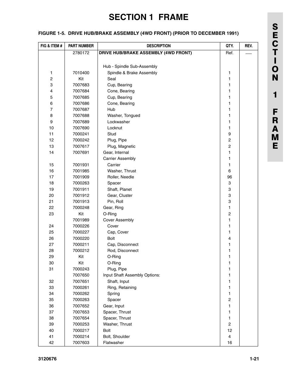 JLG 34HA ANSI Parts Manual User Manual | Page 29 / 292