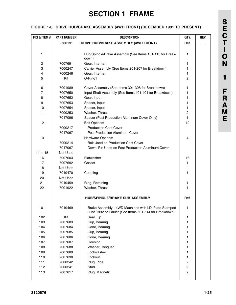 JLG 34HA ANSI Parts Manual User Manual | Page 33 / 292
